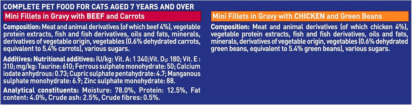 PURINA ONE Senior 7+ Mini Fillets Chicken and Beef Wet Cat Food 8x85g (Pack of 5)