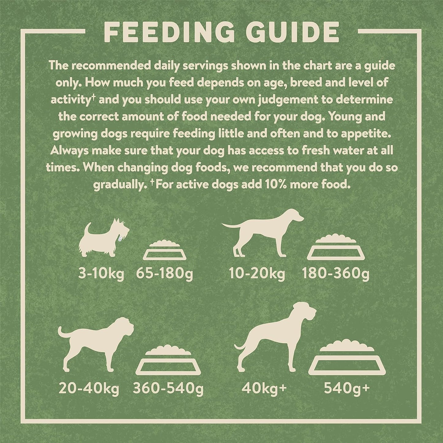 Harringtons Complete Dry Adult Dog Food Turkey & Veg 15kg - Made with all Natural Ingredients, Packaging May Vary