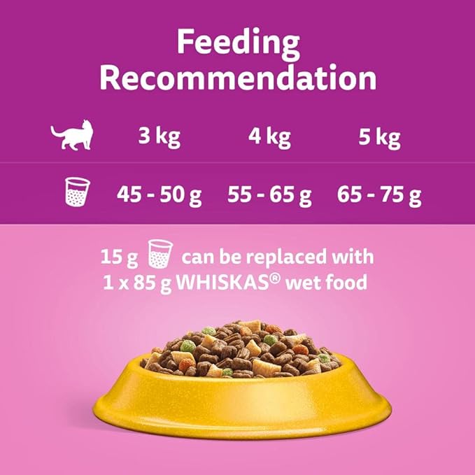 Whiskas 1+ Adult Dry Cat Food | Chicken | 7kg Bulk Bag