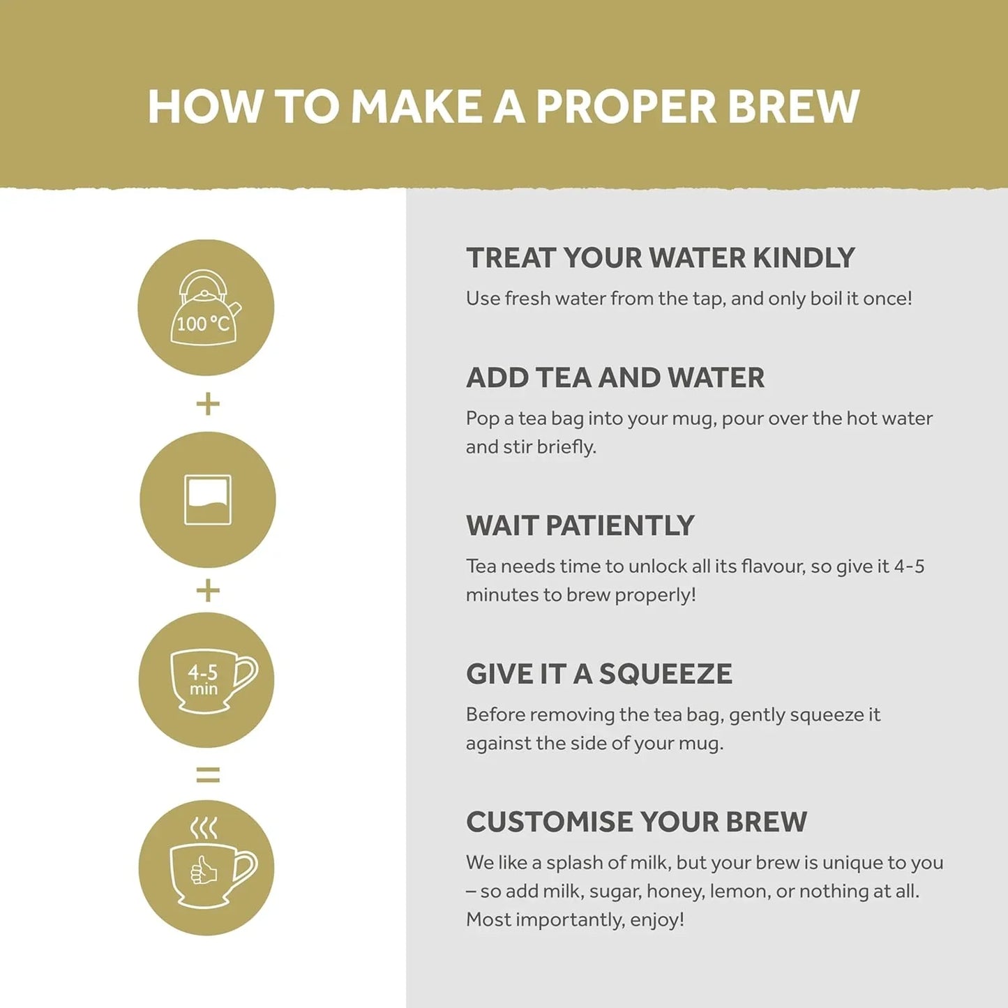 Yorkshire Tea Gold Tea, 80 Tea Bags (Pack of 5, total 400 Teabags)