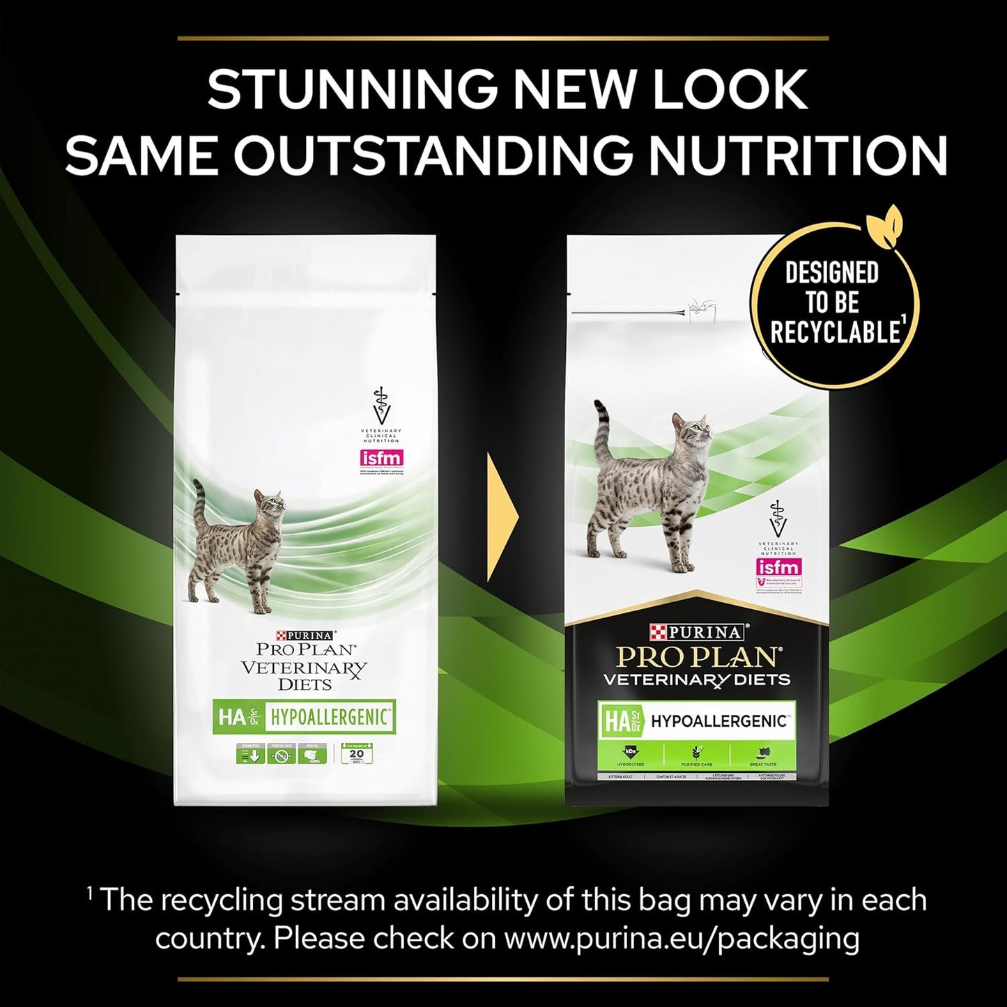 PRO PLAN VETERINARY DIETS Cat Food Hypoallergenic 3.5kg (Single Case)