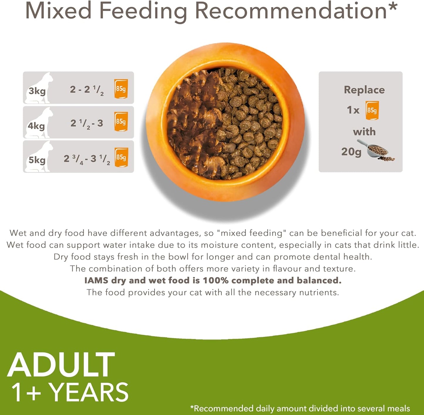 IAMS Adult Wet Cat Food Land Collection in Gravy 12 x 85g