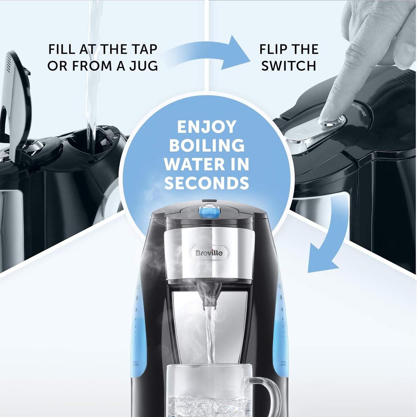 Breville HotCup Hot Water Dispenser | 3kW Fast Boil |1.5L | Energy-Efficient | Gloss Black